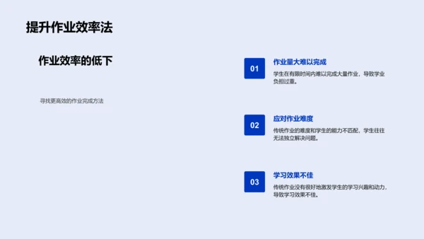 作业优化实践方法PPT模板