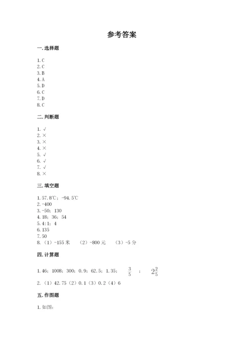 冀教版小学六年级下册数学期末综合素养测试卷含完整答案（考点梳理）.docx