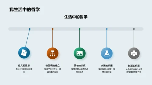 哲学思考与生活实践