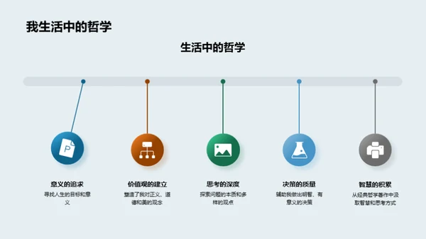 哲学思考与生活实践