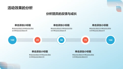 蓝色党政风共青团团日活动PPT模板