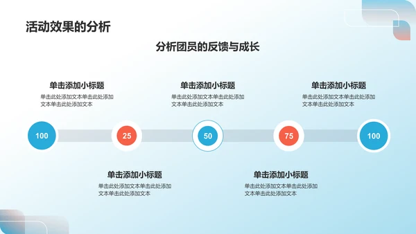 蓝色党政风共青团团日活动PPT模板