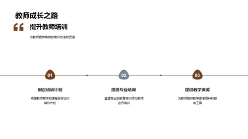 儿童英语教学新纪元