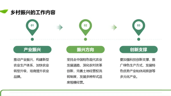 绿色商务风乡村振兴工作总结汇报PPT模板