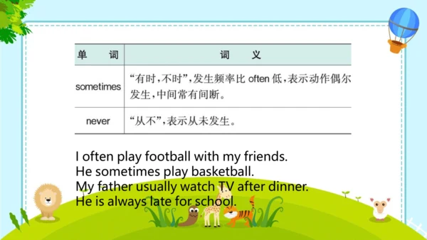 Unit 2 Ways to go to school Review  课件(共34张PPT)