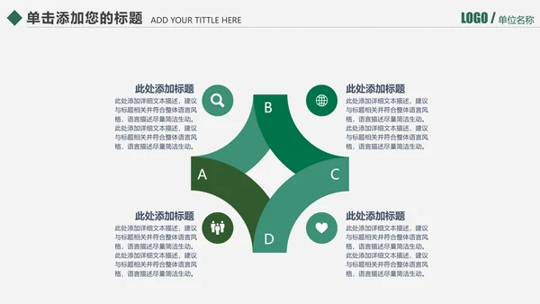 手术室医疗设备管理项目报告通用PPT模板