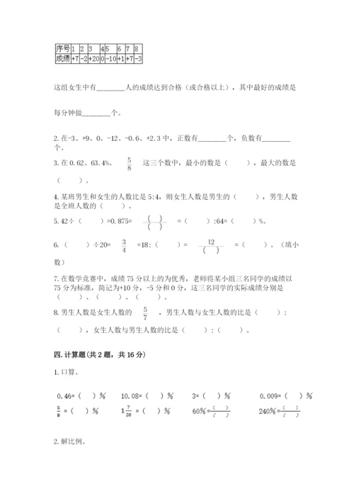 沪教版小学数学六年级下册期末检测试题精品（历年真题）.docx