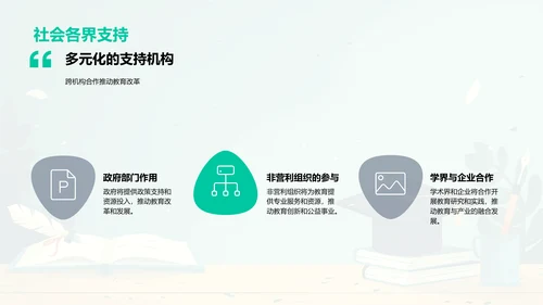 教育变革展望PPT模板