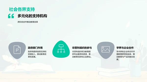 教育变革展望PPT模板