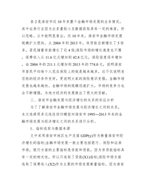 [金融学术论文发表]学术论文网.docx