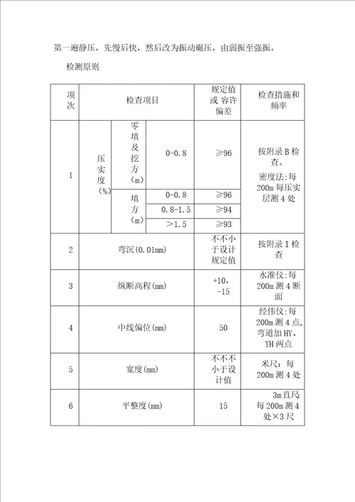 填土路基试验段专题方案