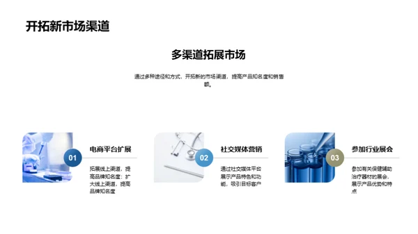 保健器材市场攻略