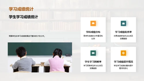 学期教学与成绩分析