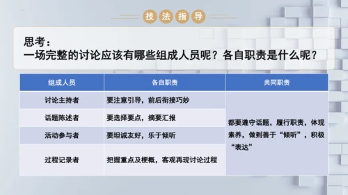 统编版语文九年级上册第五单元口语交际《讨论》课件(共30张PPT)