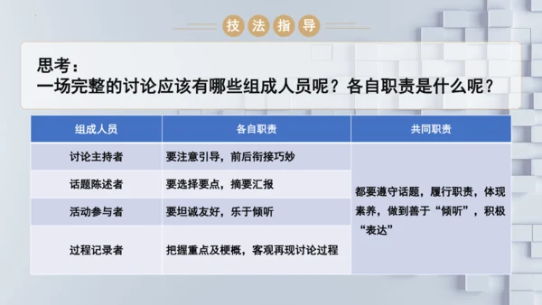 统编版语文九年级上册第五单元口语交际《讨论》课件(共30张PPT)