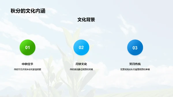 秋分气象与农业