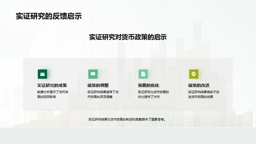 深度解析货币政策