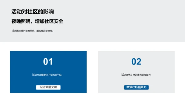 夏至观星，社区共融