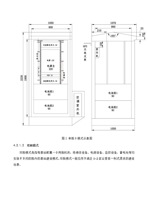 技术规范标准 某铁塔非金属拼装节能机房技术规范