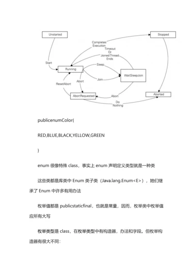 2021年JAVA枚举类型知识点.docx