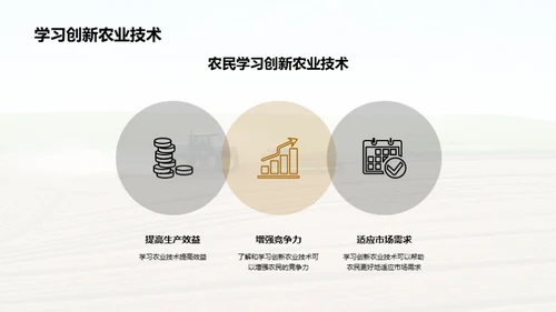 创新农业技术的应用