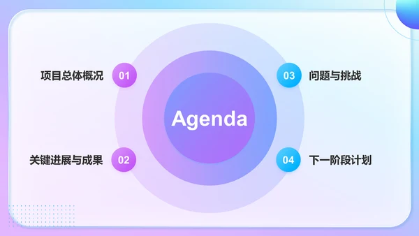 蓝色渐变风汇报展示PPT模板