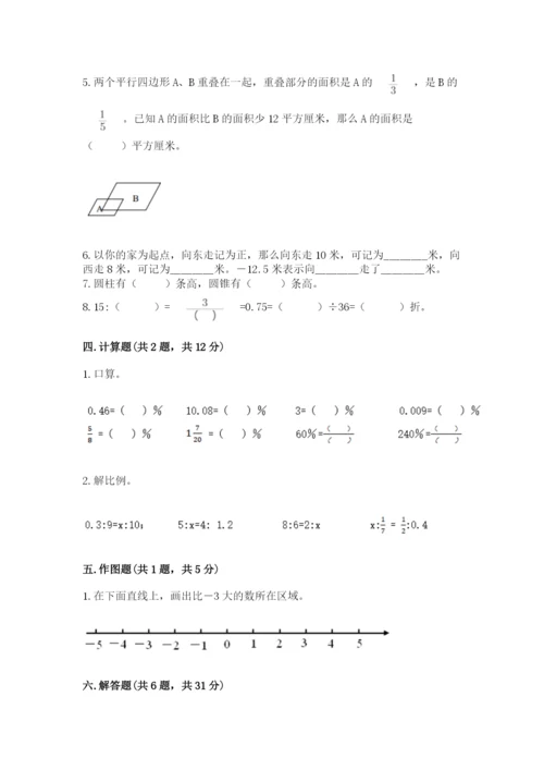 人教版六年级下册数学期末测试卷附答案（巩固）.docx
