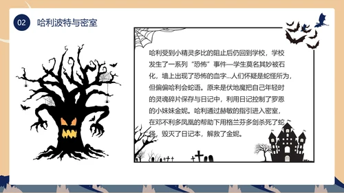 黄色蓝色卡通风哈利波特PPT模板电影