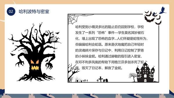 黄色蓝色卡通风哈利波特PPT模板电影