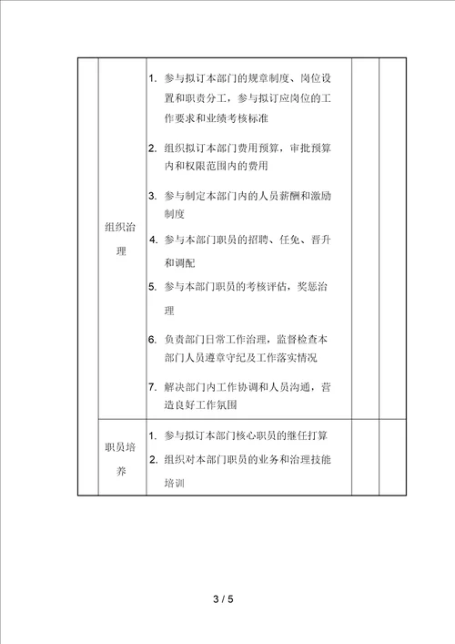 研究开发部工作说明书汇编19