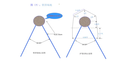 初中体育 田径竞赛规则 课件