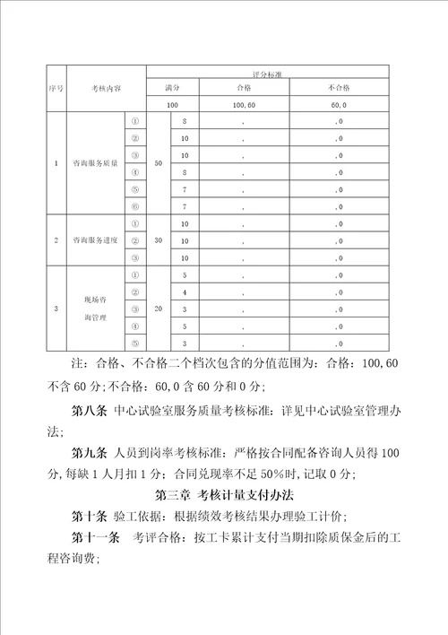 铁路客运专线参建单位考核管理规定