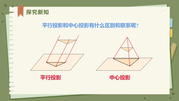 29.1投影（教学课件）-初中数学人教版（2012）九年级下册（共42张PPT）