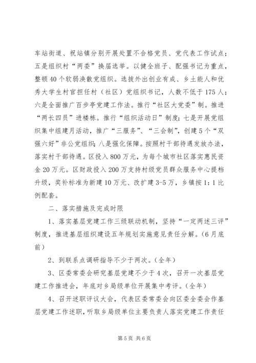 市政府党风廉政建设公开承诺书 (3).docx