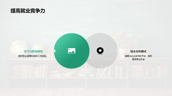 专科教育发展策略