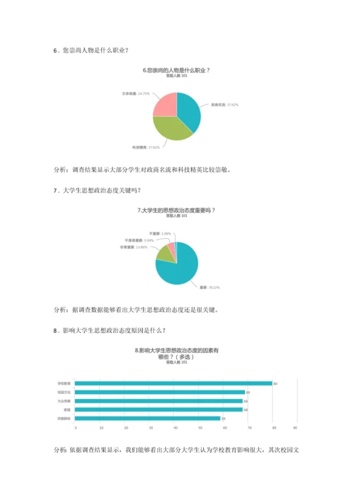 形势与政策实践调查研究报告.docx