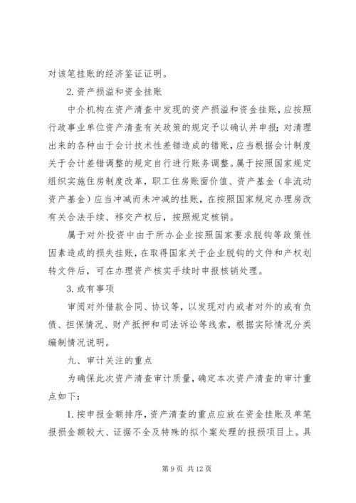 资产清查工作审计方案 (2).docx