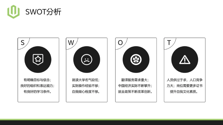 简洁版大学生职业规划PPT
