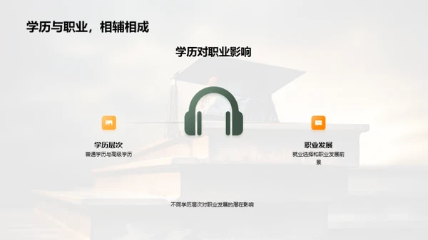 智慧之梯：学历与职业