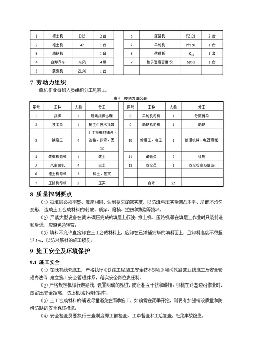 ta27-加筋土路堤填筑施工工艺