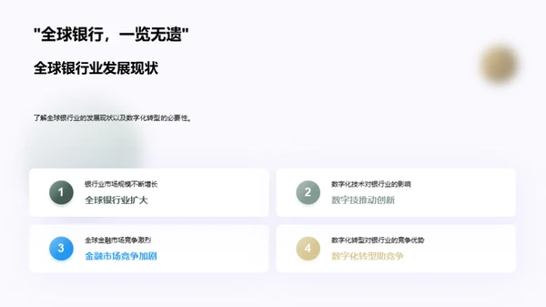 银行业数字化转型