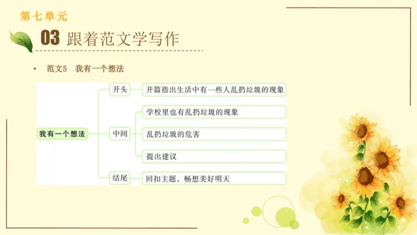统编版语文三年级上册2024-2025学年度第七单元习作：我有一个想法（课件）
