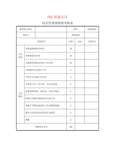 综合管理部绩效考核表共7页