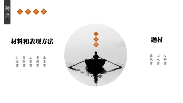 中国画的笔墨情趣21世纪