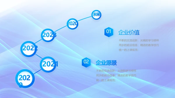 蓝色大气企业培训宣传年终总结PPT动态模板