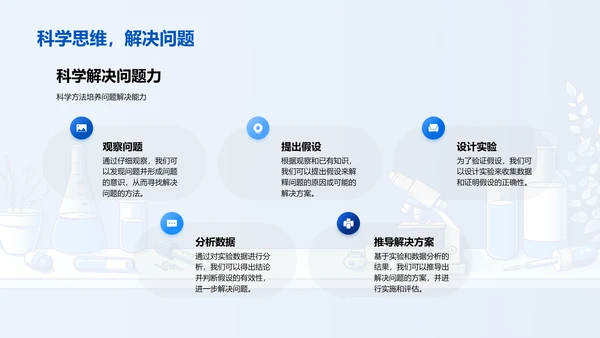 科学探索与实验PPT模板