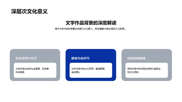 文学探索：硕论之旅