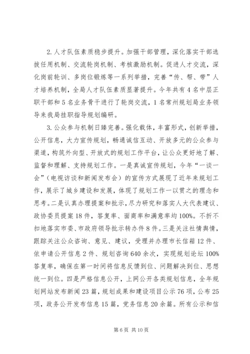 市规划局工作总结报告.docx