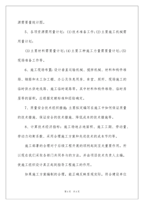 2022施工组织设计开题报告.docx