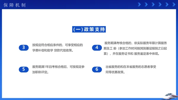 到西部去到基层去通用PPT模板